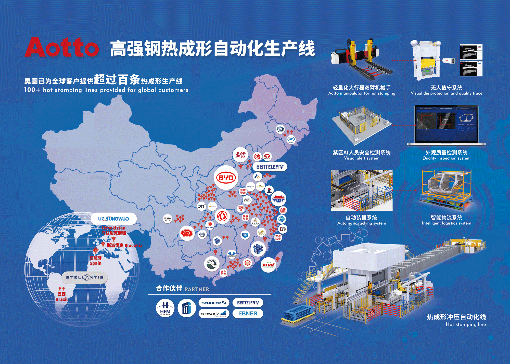 熱成形背板-論壇2000w.png
