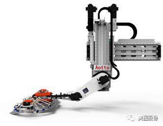 Aotto and Zhixin Group Signed a Supply Contract for High-Speed Single-Arm Robot Stamping Automation Line