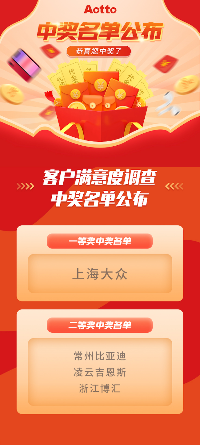 【2022年度奥图项目类客户满意度调查表】获奖名单公布