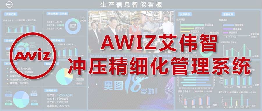 济南奥图协办2019年汽车冲压自动化信息研讨会，AWIZ成为会议研讨亮点