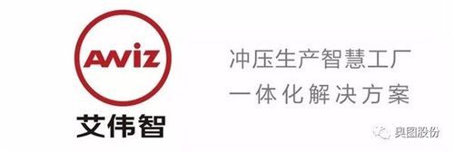 Awiz, Taking You into the Digitalized Smart Factory