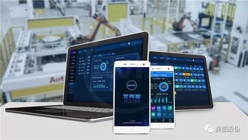 Awiz, Taking You into the Digitalized Smart Factory